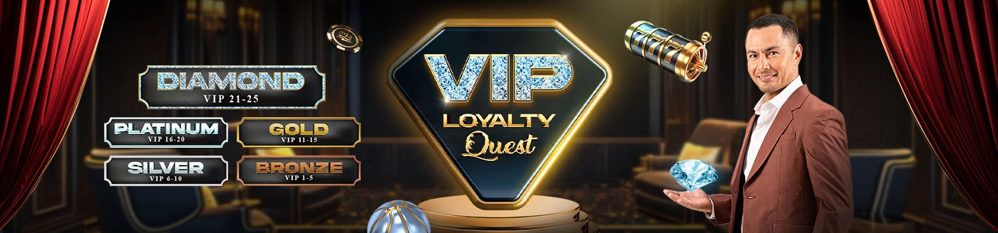 WinZir VIP Loyalty Quest